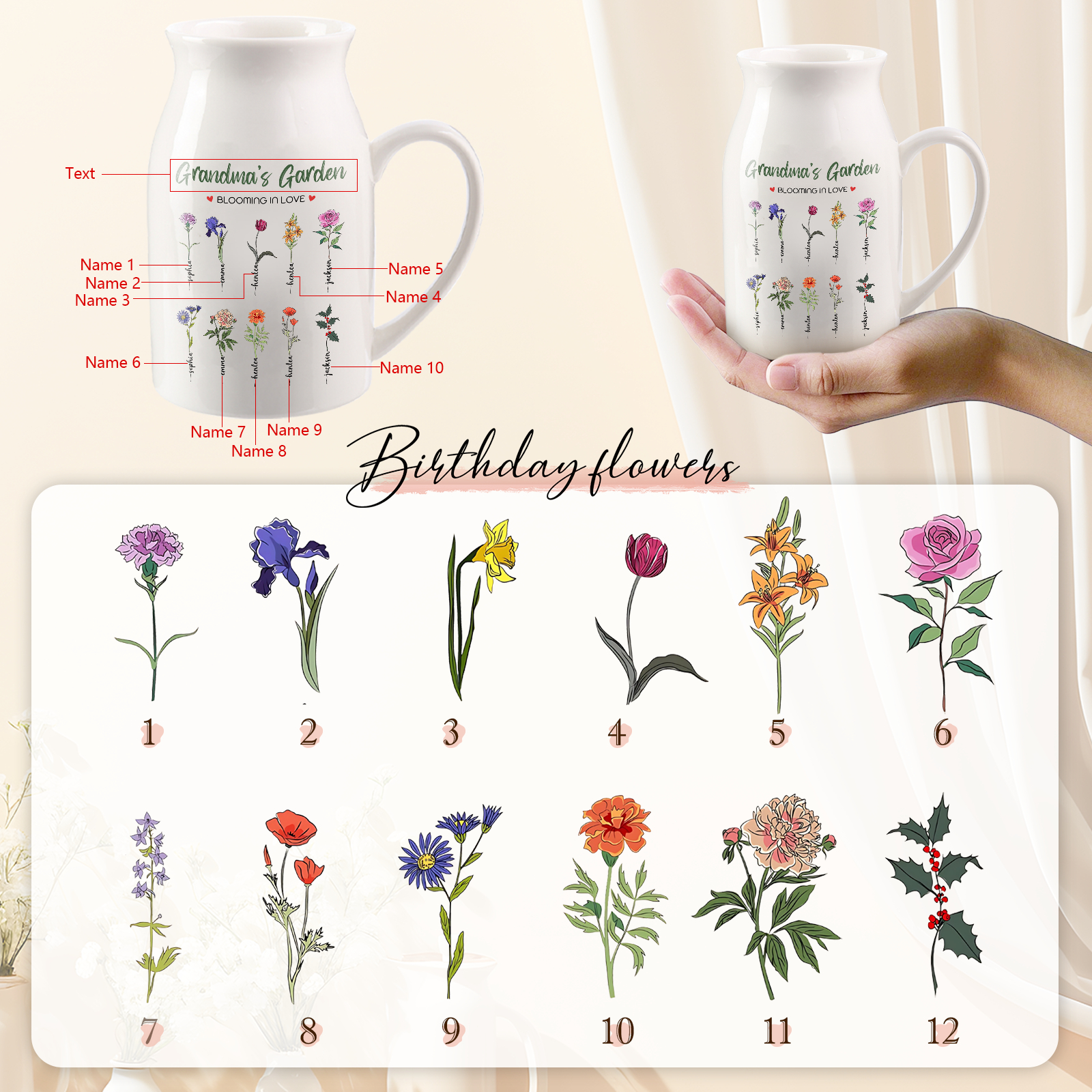 Personalised Ceramic Vase Custom with Text 10 Names & Birthflowers Grandma's Garden Gift for Mum/Grandma  | Jessemade