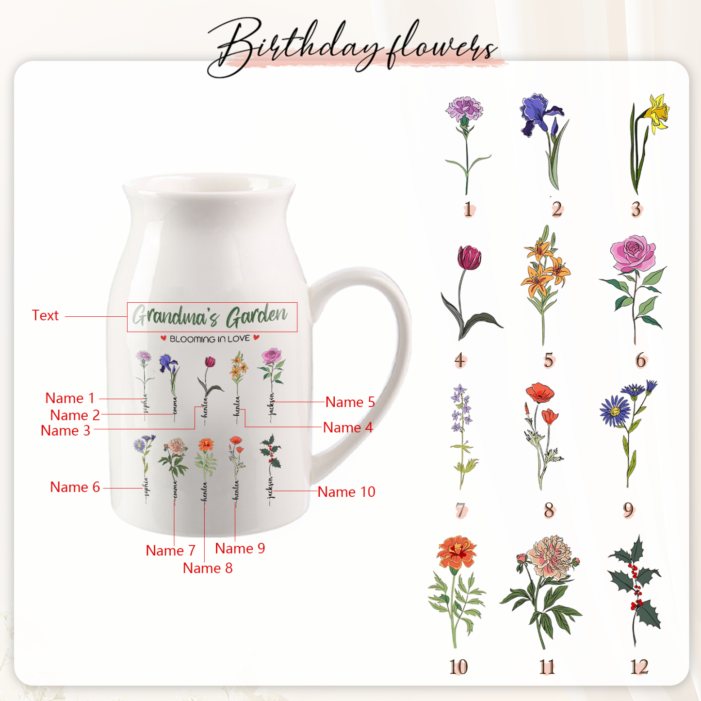 Personalised Ceramic Vase Custom with Text 10 Names & Birthflowers Grandma's Garden Gift for Mum/Grandma  | Jessemade
