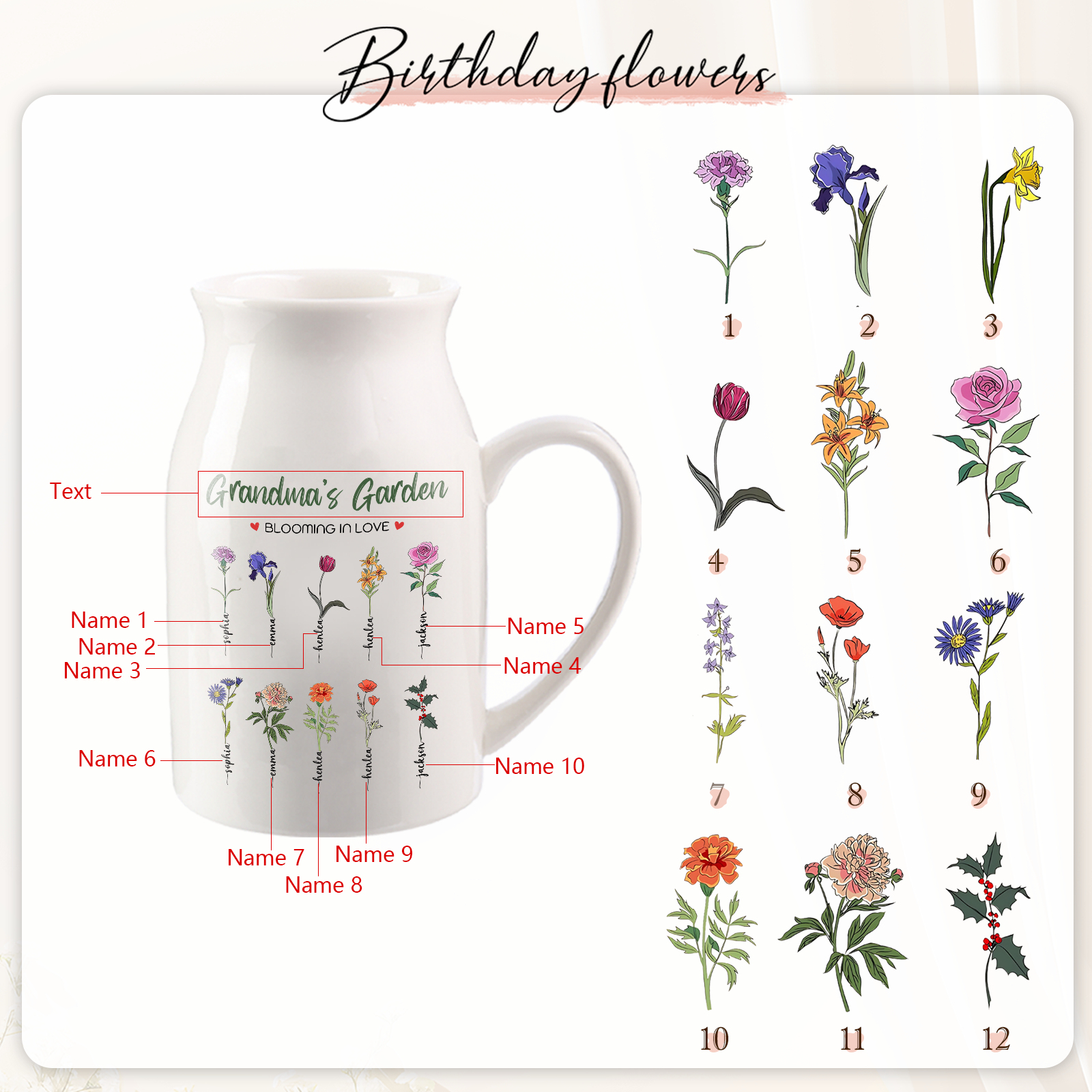 Personalised Ceramic Vase Custom with Text 10 Names & Birthflowers Grandma's Garden Gift for Mum/Grandma  | Jessemade