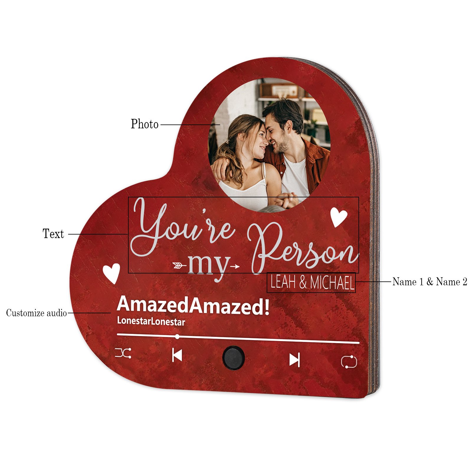 Personalised Heart-Shaped Fridge Magnet You’re My Person Valentine’s Day Gift