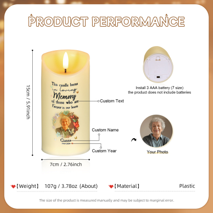 Personalised Memorial Electric Candle with Name, Photo & Date Heartfelt Christmas Tribute