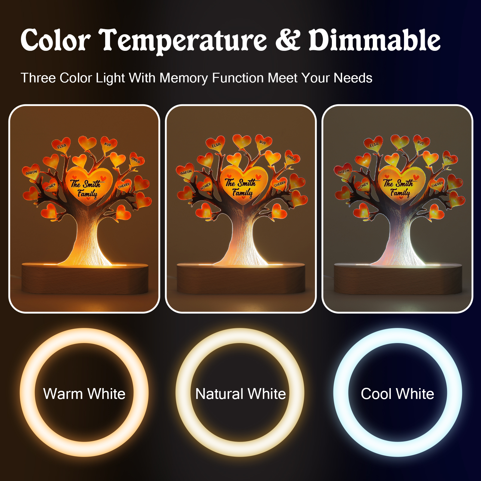 Personalised Tree of Life LED Night Light Custom 6 Names and Text Gift for Family Gift Idea for Mothers' Day | Jessemade