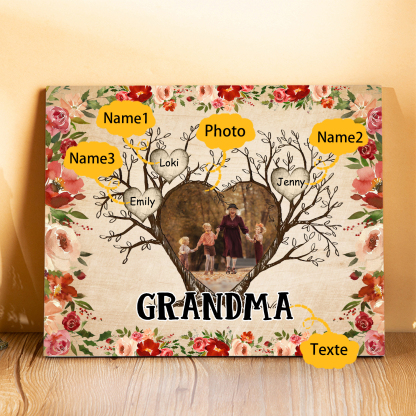 Personalised Text & Photo Wooden Plaque Custom 2–9 Names Family Tree Home Decor Gift for Grandma/Mother-Jessemade AU