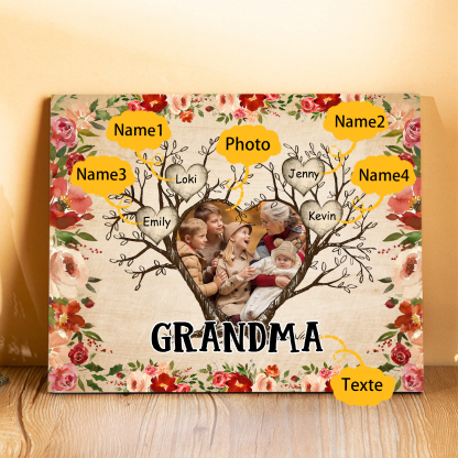 Personalised Text & Photo Wooden Plaque Custom 2–9 Names Family Tree Home Decor Gift for Grandma/Mother-Jessemade AU