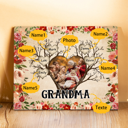Personalised Text & Photo Wooden Plaque Custom 2–9 Names Family Tree Home Decor Gift for Grandma/Mother-Jessemade AU