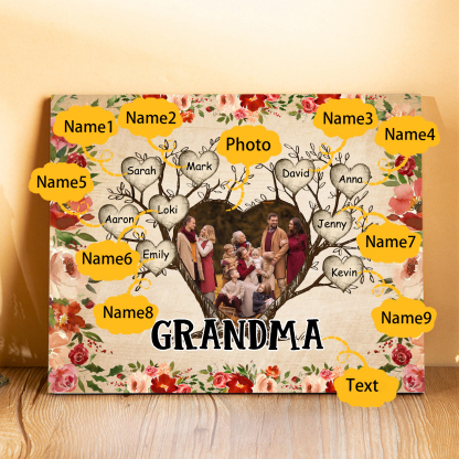 Personalised Text & Photo Wooden Plaque Custom 2–9 Names Family Tree Home Decor Gift for Grandma/Mother-Jessemade AU