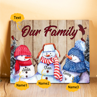 Personalised Christmas Snowman Family Wood Plaque Customizable Wood Frame with 1-8 Names-Jessemade AU