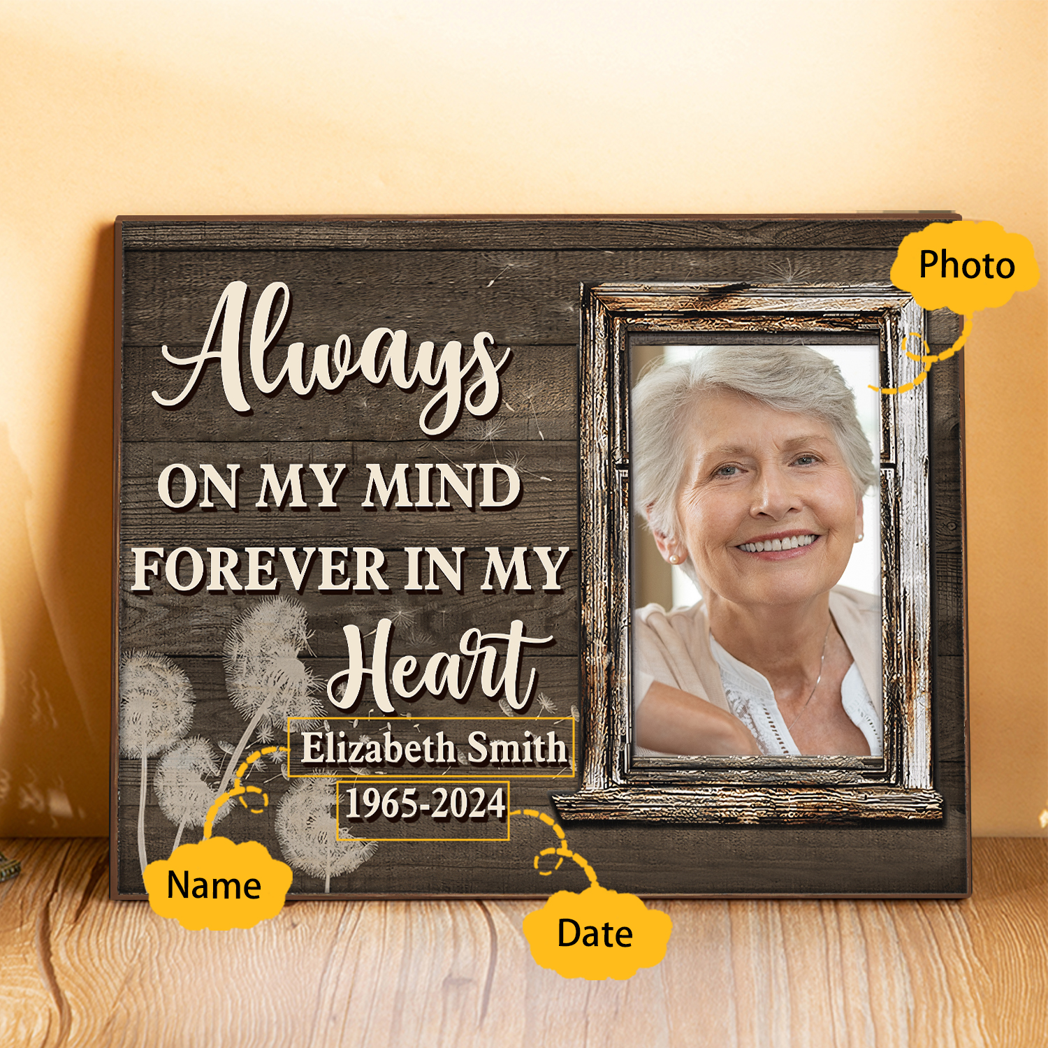 Personalised Memorial Frame with Photo, Name & Year A Lasting Tribute