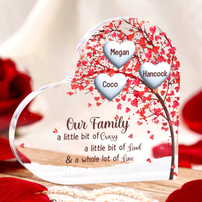 Personalised Red Family Tree Acrylic Heart Plaque Custom 1–10 Names Ornament Christmas Gifts for Nan/Mum-Jessemade AU