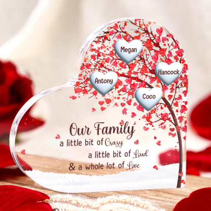 Personalised Red Family Tree Acrylic Heart Plaque Custom 1–10 Names Ornament Christmas Gifts for Nan/Mum-Jessemade AU