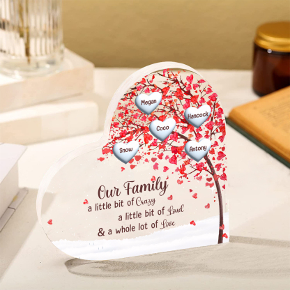 Personalised Red Family Tree Acrylic Heart Plaque Custom 1–10 Names Ornament Christmas Gifts for Nan/Mum-Jessemade AU