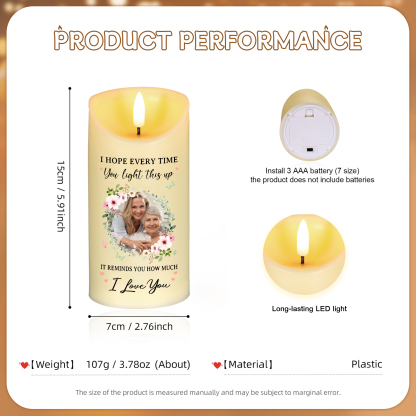 Personalised LED Candle Custom 1 Photo I Hope Every Time You Light This Up Gift for Grandparents | Jessemade