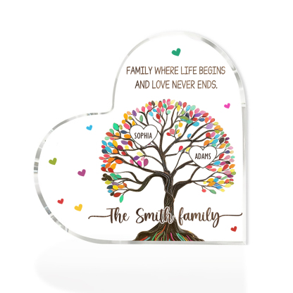 Personalised Heart Shaped Acrylic Plaque Custom with 2 Names and 2 Texts Family Decoration | Jessemade