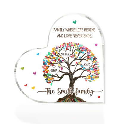 Personalised Heart Shaped Acrylic Plaque Custom with 3 Names and 2 Texts Family Decoration | Jessemade