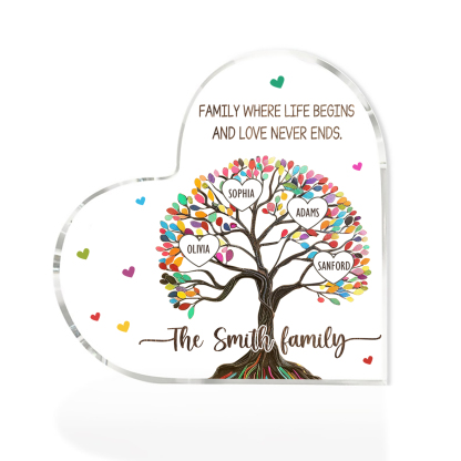 Personalised Heart Shaped Acrylic Plaque Custom with 4 Names and 2 Texts Family Decoration | Jessemade