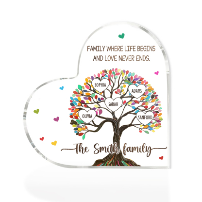 Personalised Heart Shaped Acrylic Plaque Custom with 5 Names and 2 Texts Family Decoration | Jessemade