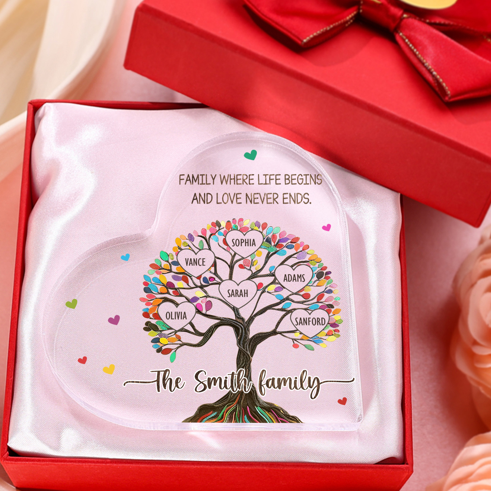 Personalised Heart Shaped Acrylic Plaque Custom with 6 Names and 2 Texts Family Decoration | Jessemade