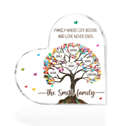 Personalised Heart Shaped Acrylic Plaque Custom with 6 Names and 2 Texts Family Decoration | Jessemade