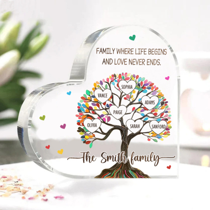Personalised Heart Shaped Acrylic Plaque Custom with 7 Names and 2 Texts Family Decoration | Jessemade