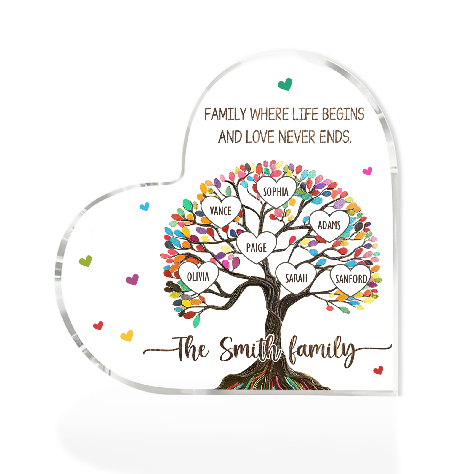 Personalised Heart Shaped Acrylic Plaque Custom with 7 Names and 2 Texts Family Decoration | Jessemade