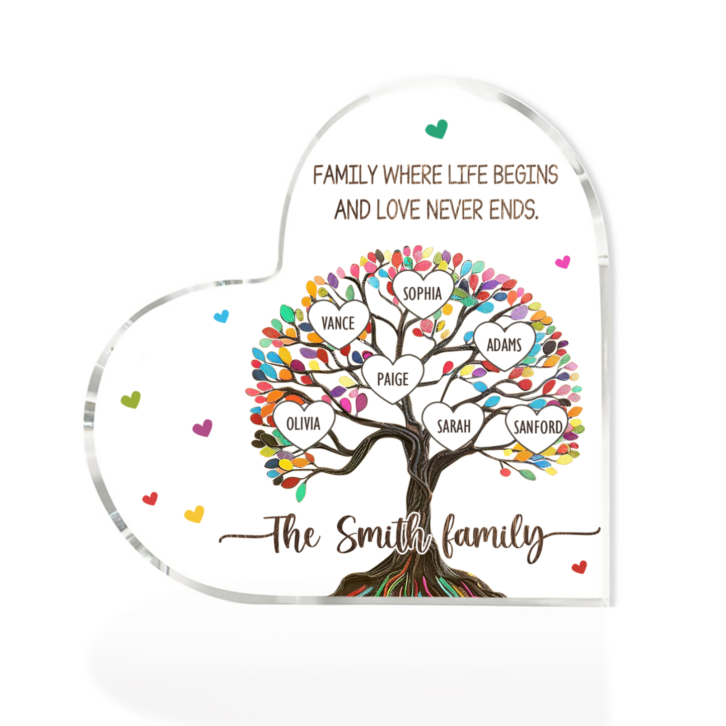 Personalised Heart Shaped Acrylic Plaque Custom with 7 Names and 2 Texts Family Decoration | Jessemade