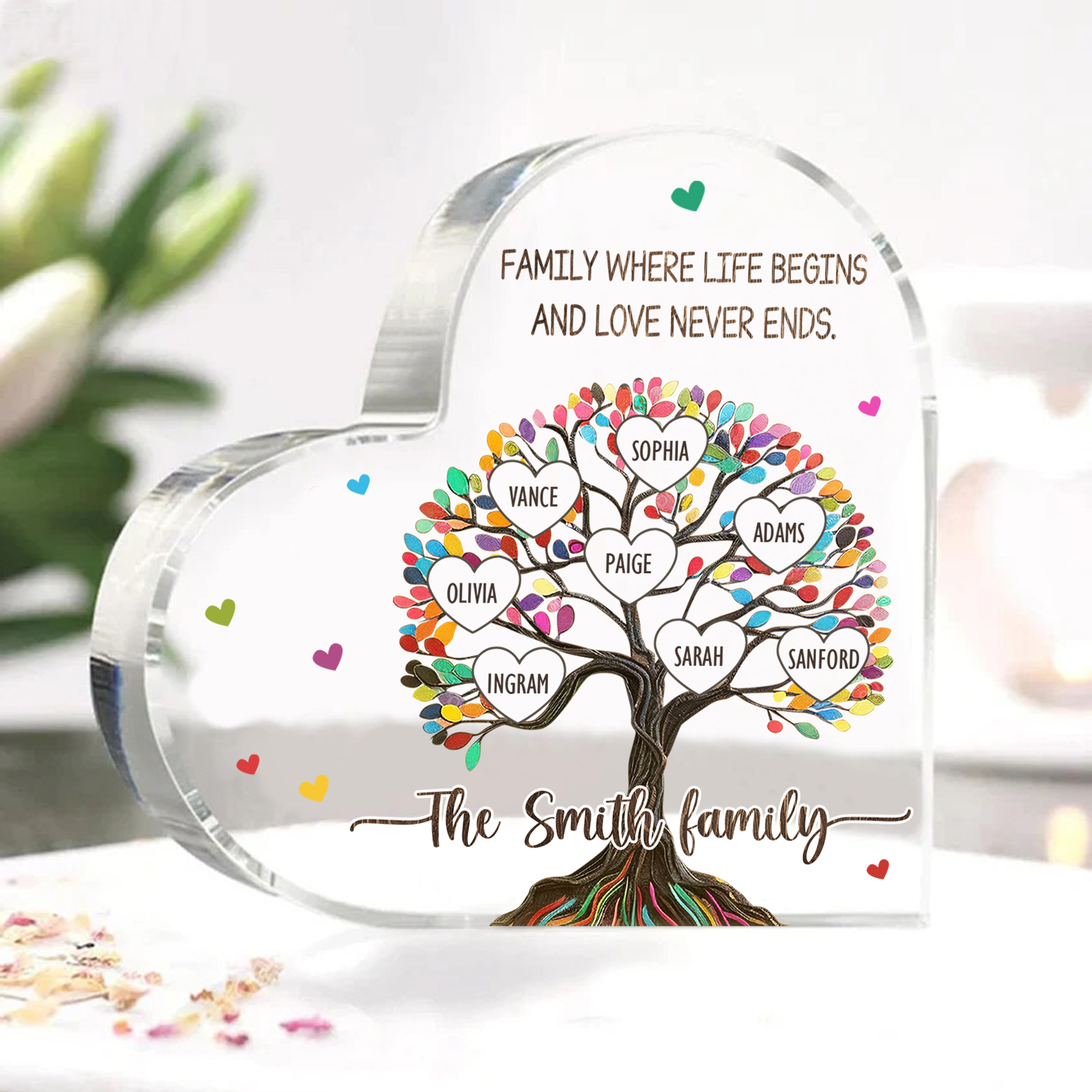 Personalised Heart Shaped Acrylic Plaque Custom with 8 Names and 2 Texts Family Decoration | Jessemade