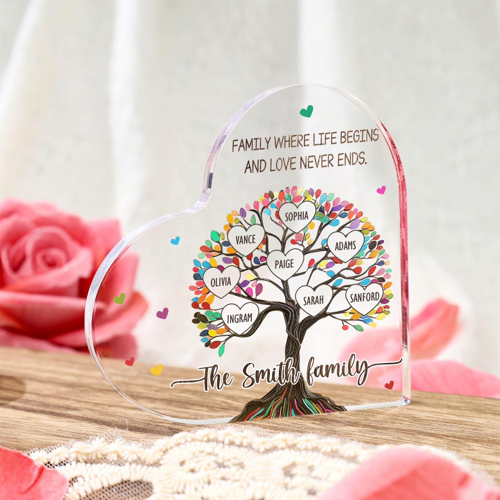 Personalised Heart Shaped Acrylic Plaque Custom with 8 Names and 2 Texts Family Decoration | Jessemade