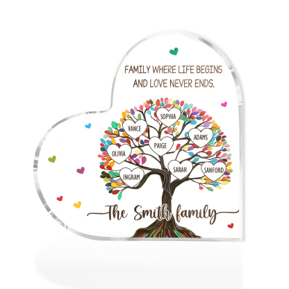 Personalised Heart Shaped Acrylic Plaque Custom with 8 Names and 2 Texts Family Decoration | Jessemade