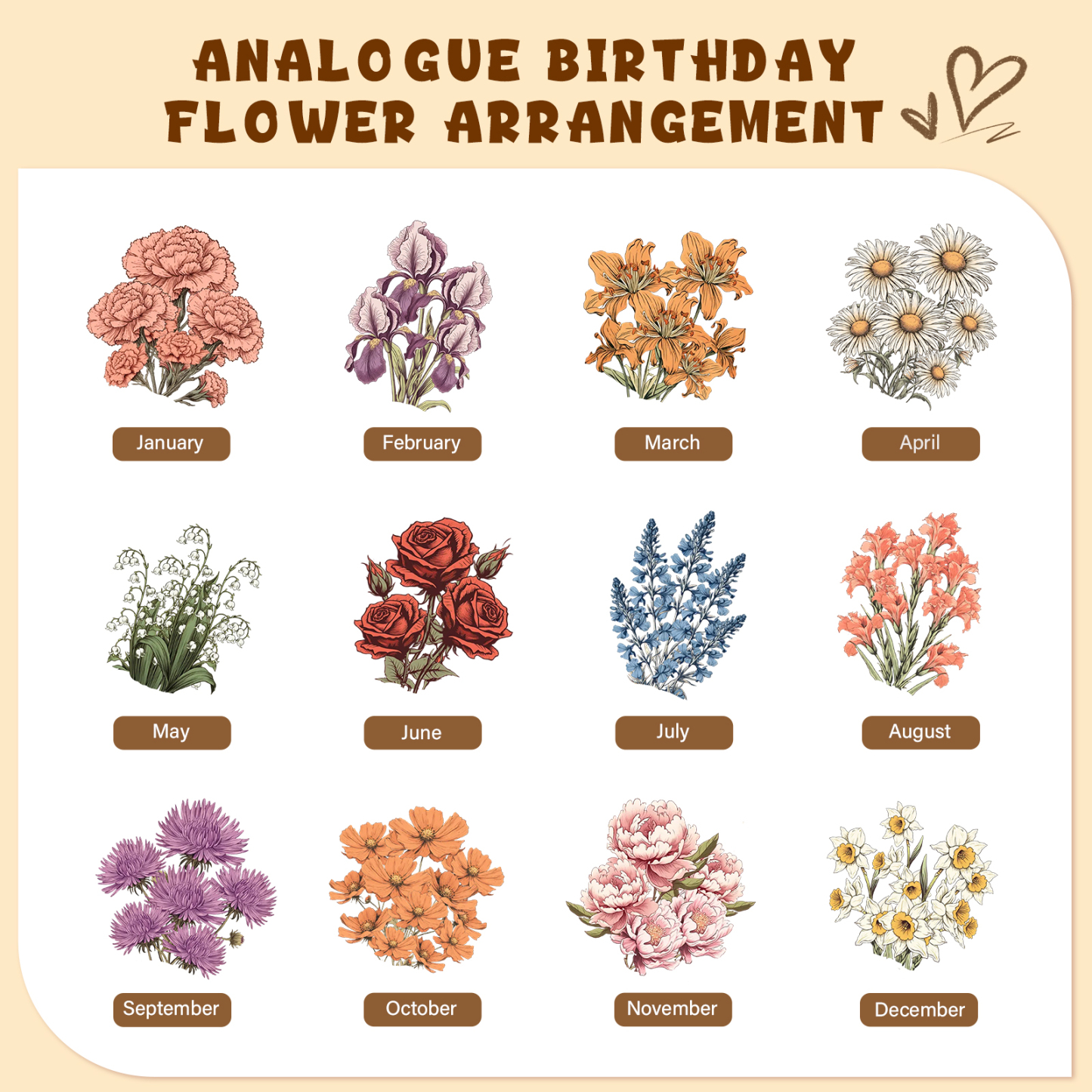 To Mum- Personalised Wooden Plaque Customwith 2 Birthday Flowers and 2 Names Ornament Mother's Day Gift | Jessemade