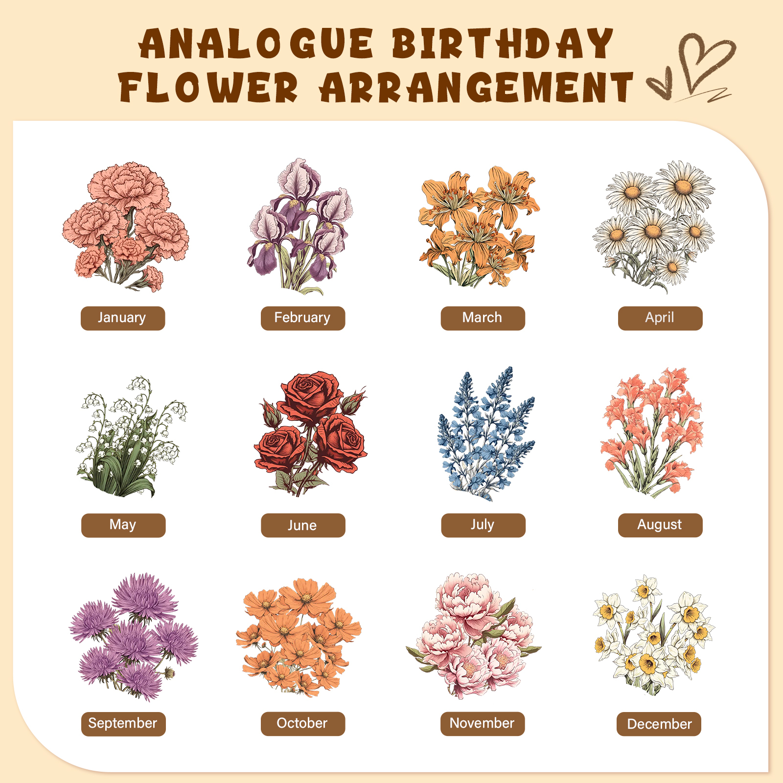 To Mum- Personalised Wooden Plaque Customwith 2 Birthday Flowers and 2 Names Ornament Mother's Day Gift | Jessemade