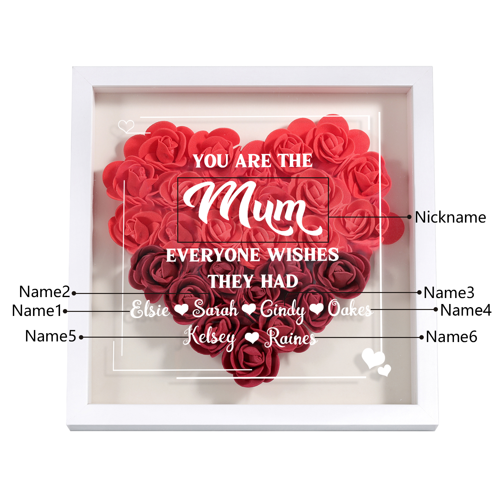 Personalised 1 Nickname Flower Shadow Box Custom with 6 Names Heart Rose Frame Deco 5 Colors Gift for Grandma | Jessemade