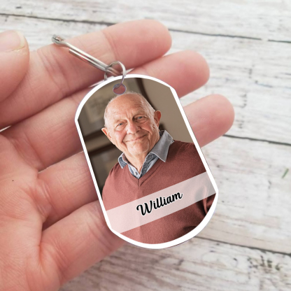Custom Memorial Photo Keychain with Personalised Names Thoughtful Gift for Loved Ones I Miss You-Jessemade AU