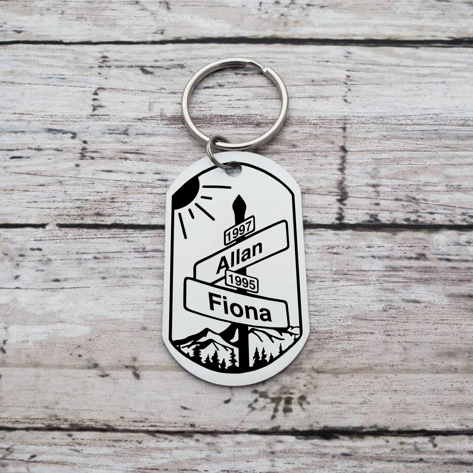 Personalised Couple Keychain Custom Name Date Street Sign Keychain with 2 Names 2 Years and 1 Date Personalised Intersection of Love Anniversary Gift for Lover