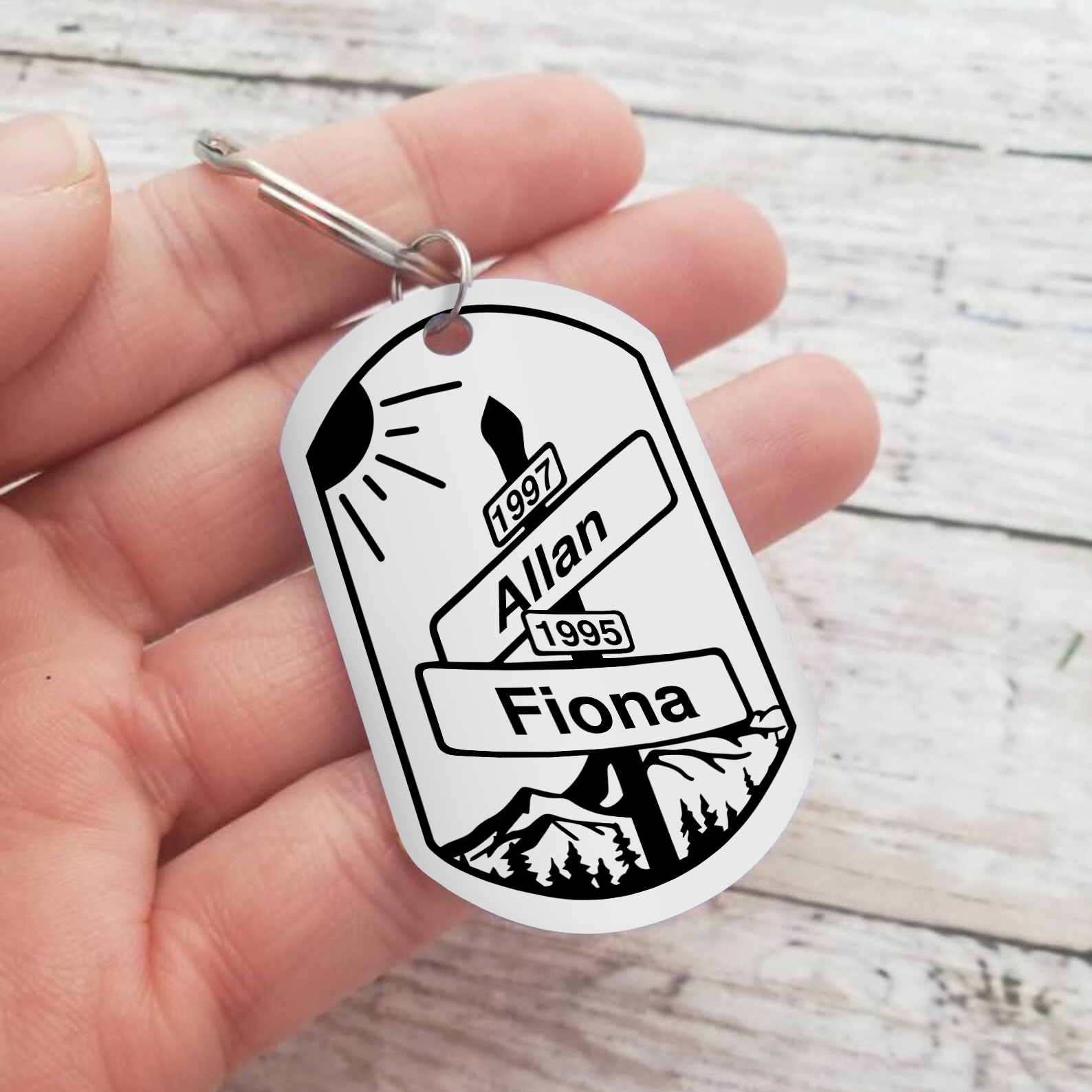Personalised Couple Keychain Custom Name Date Street Sign Keychain with 2 Names 2 Years and 1 Date Personalised Intersection of Love Anniversary Gift for Lover