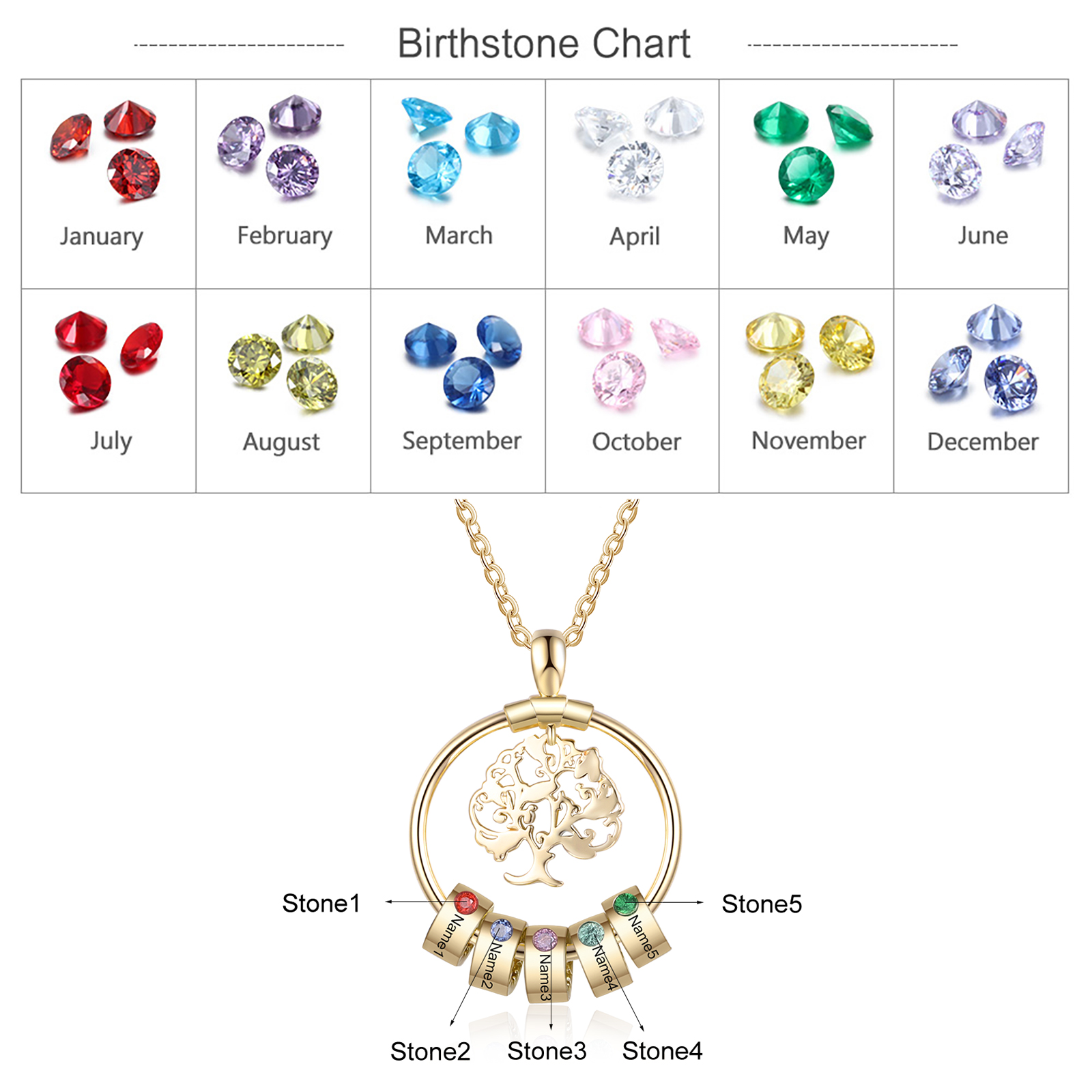 Personalised Family Necklace and Leather Bracelet Set with 5 Birthstones 5 Names Christmas Gift for Loved Ones-Jessemade AU