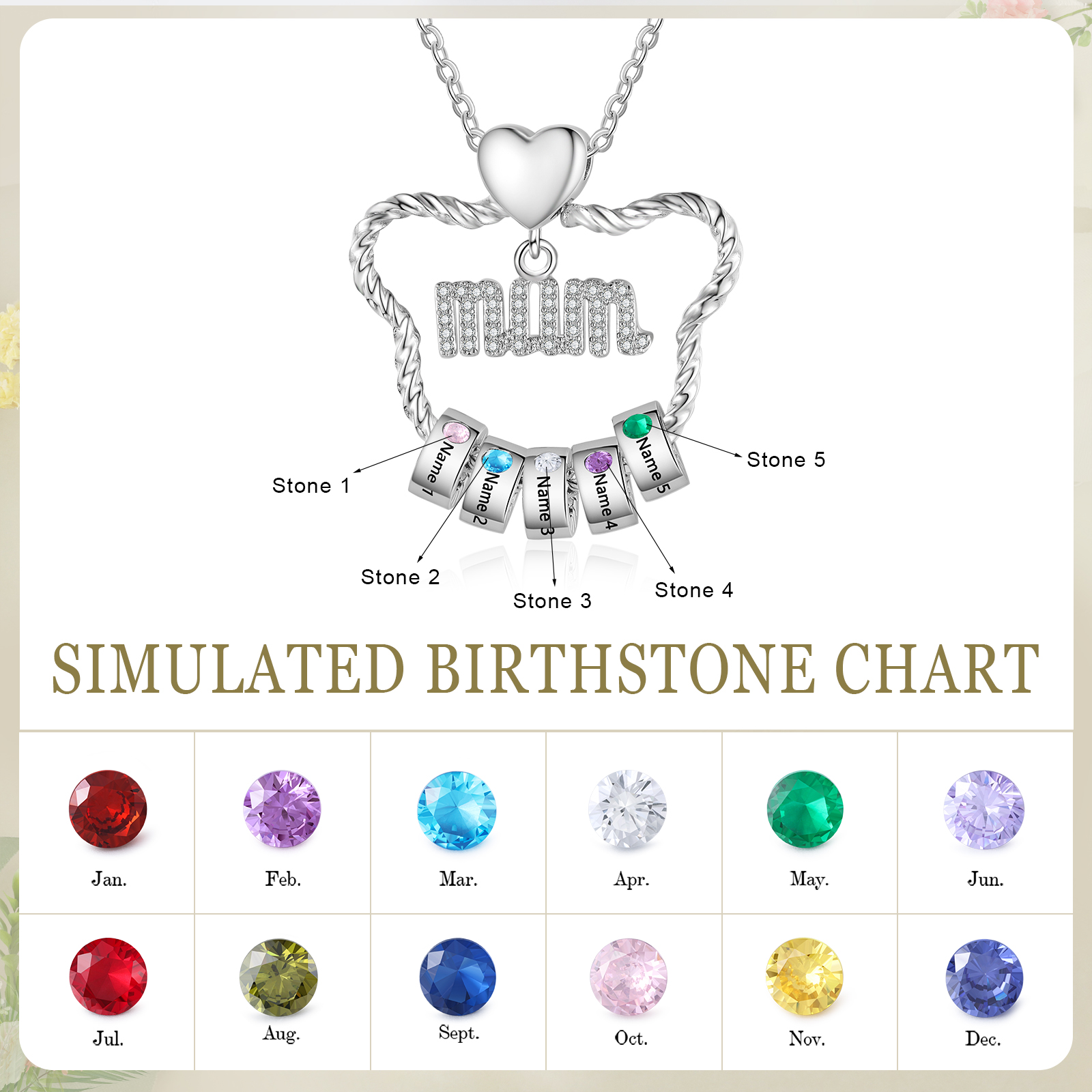 Personalised Mum Pendant Necklace Custom 2-5 Birthstones & 2-5 Names Gift for Mother-Jessemade AU