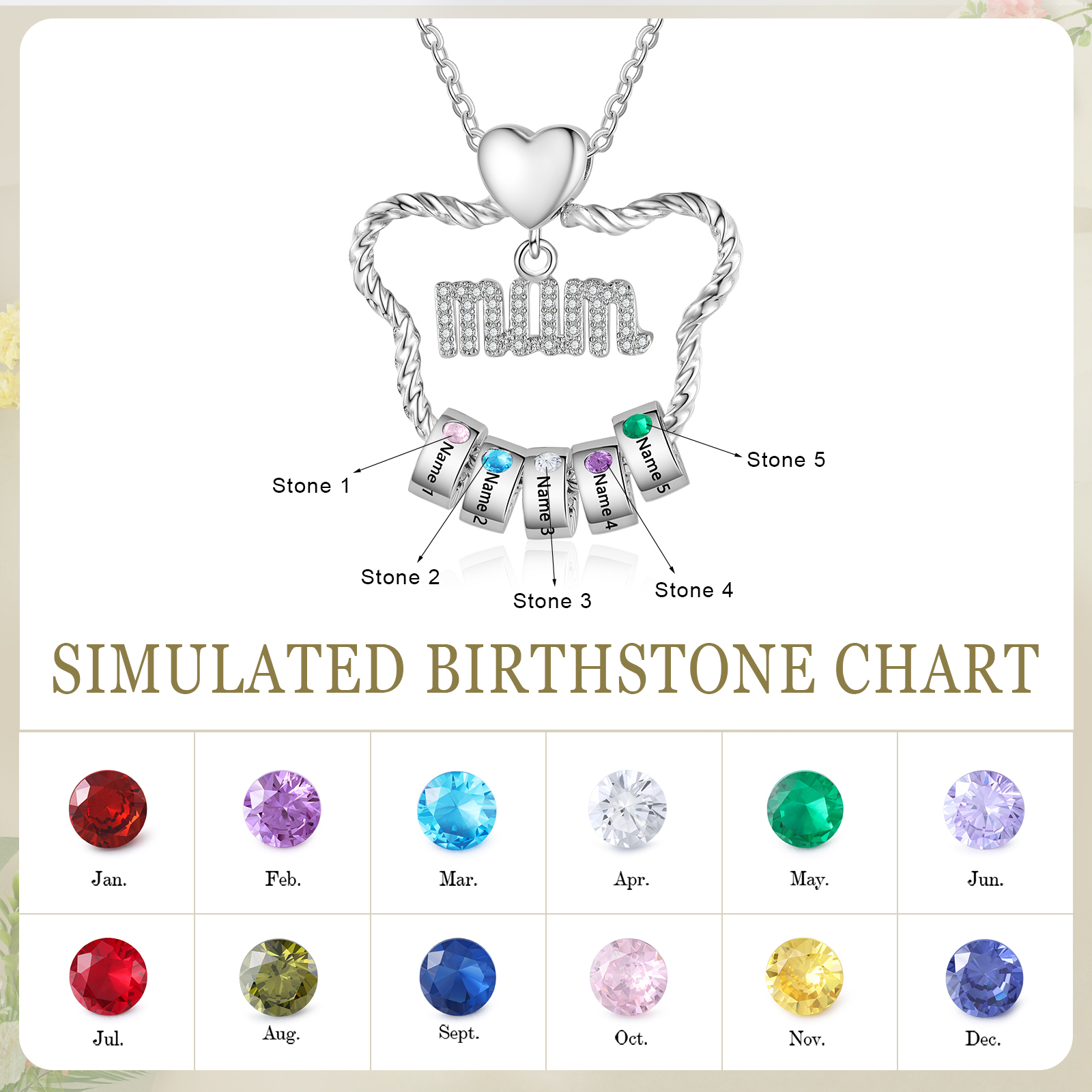 Personalised Mum Pendant Necklace Custom 2-5 Birthstones & 2-5 Names Gift for Mother-Jessemade AU