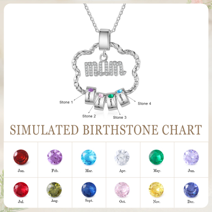 Personalised Mum Pendant Necklace Custom 2-5 Birthstones & 2-5 Names Gifts for Mother-Jessemade AU