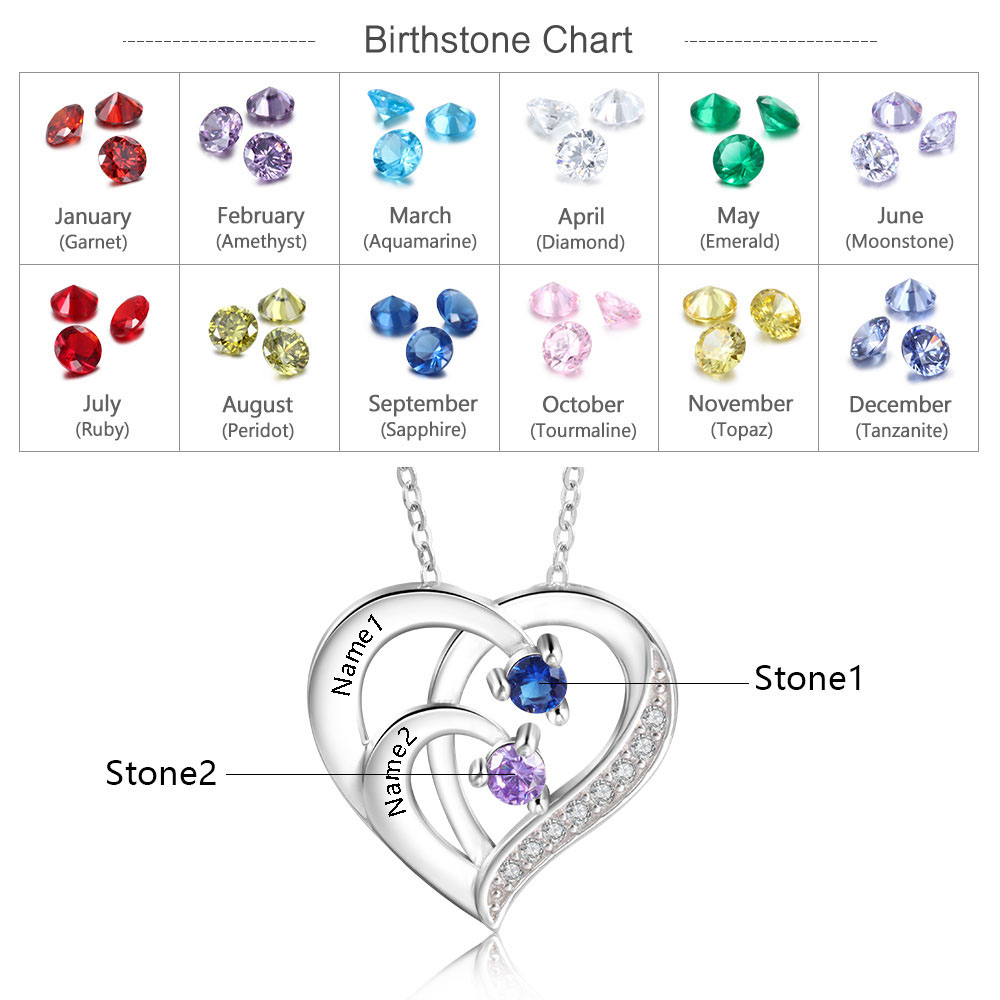 Personalised Heart 2-5 Birthstones & Names Necklace A Thoughtful Gift for mum