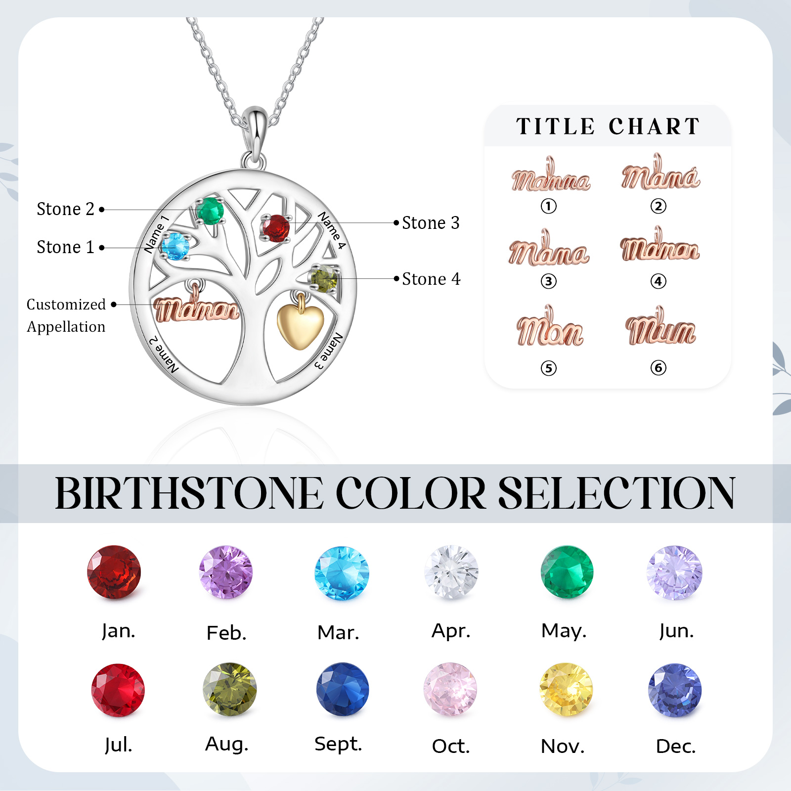 To my Mum/Mom Personalised Family Tree Necklace witn 4 Names and Birthstones Mothers' Day Gift | Jessemade