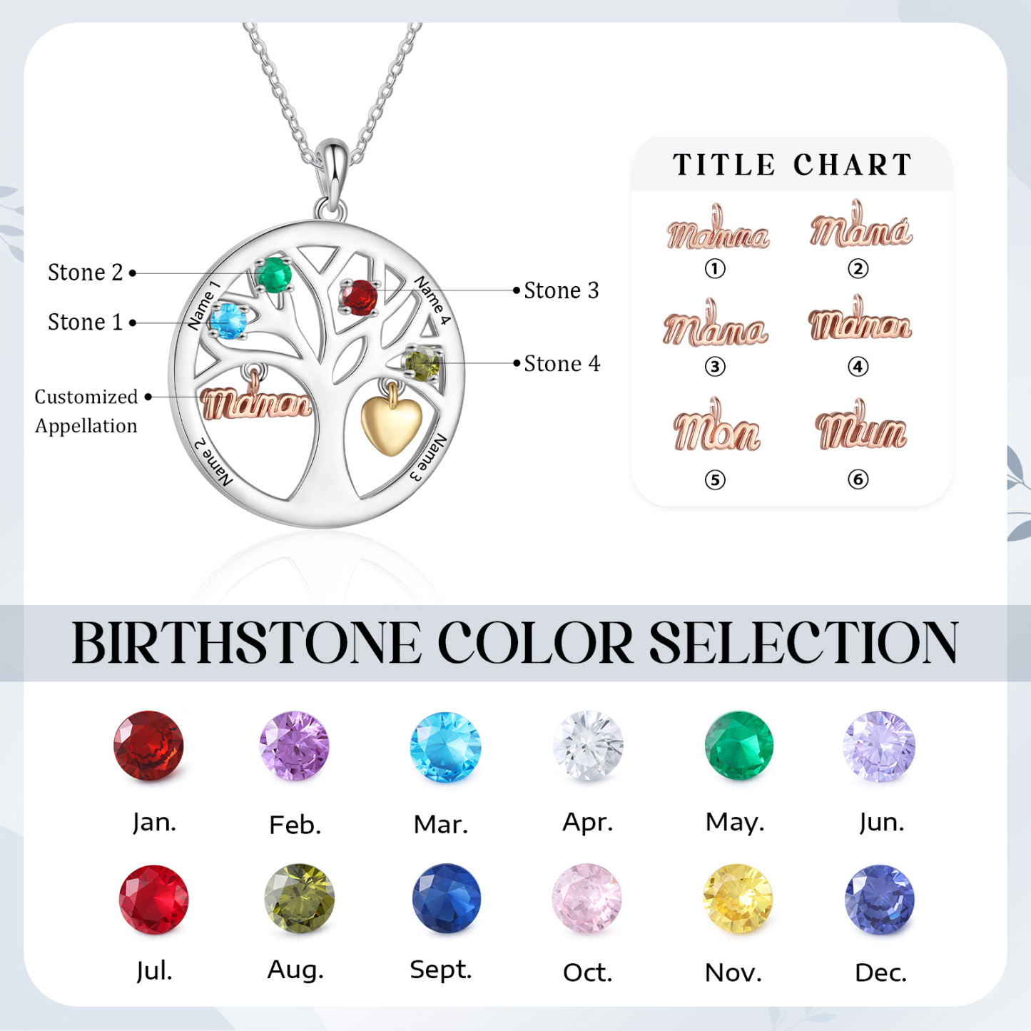 To my Mum/Mom Personalised Family Tree Necklace witn 4 Names and Birthstones Mothers' Day Gift | Jessemade