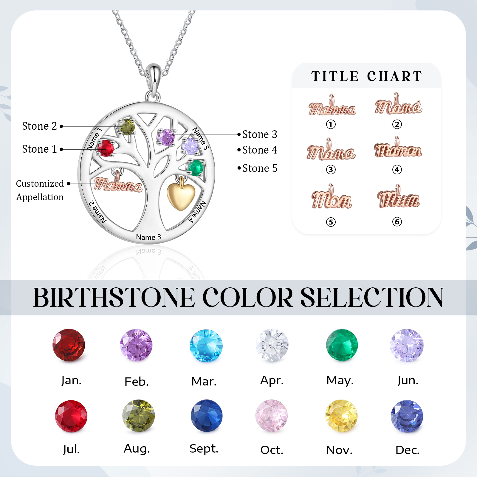 To my Mum/Mom Personalised Family Tree Necklace witn 5 Names and Birthstones Mothers' Day Gift | Jessemade