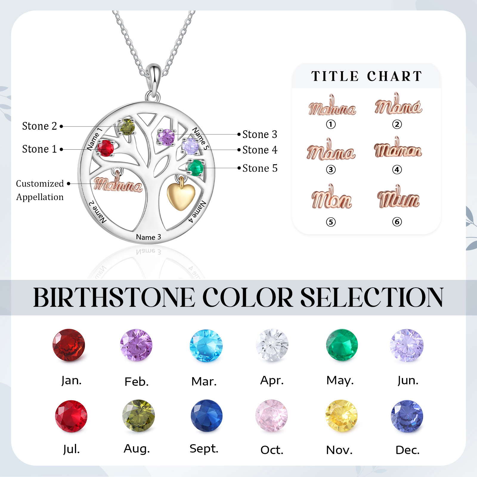 To my Mum/Mom Personalised Family Tree Necklace witn 5 Names and Birthstones Mothers' Day Gift | Jessemade