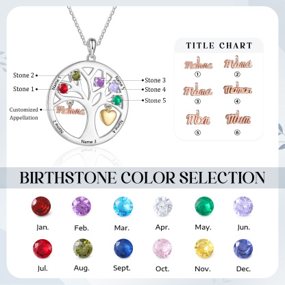 To my Mum/Mom Personalised Family Tree Necklace witn 5 Names and Birthstones Mothers' Day Gift | Jessemade