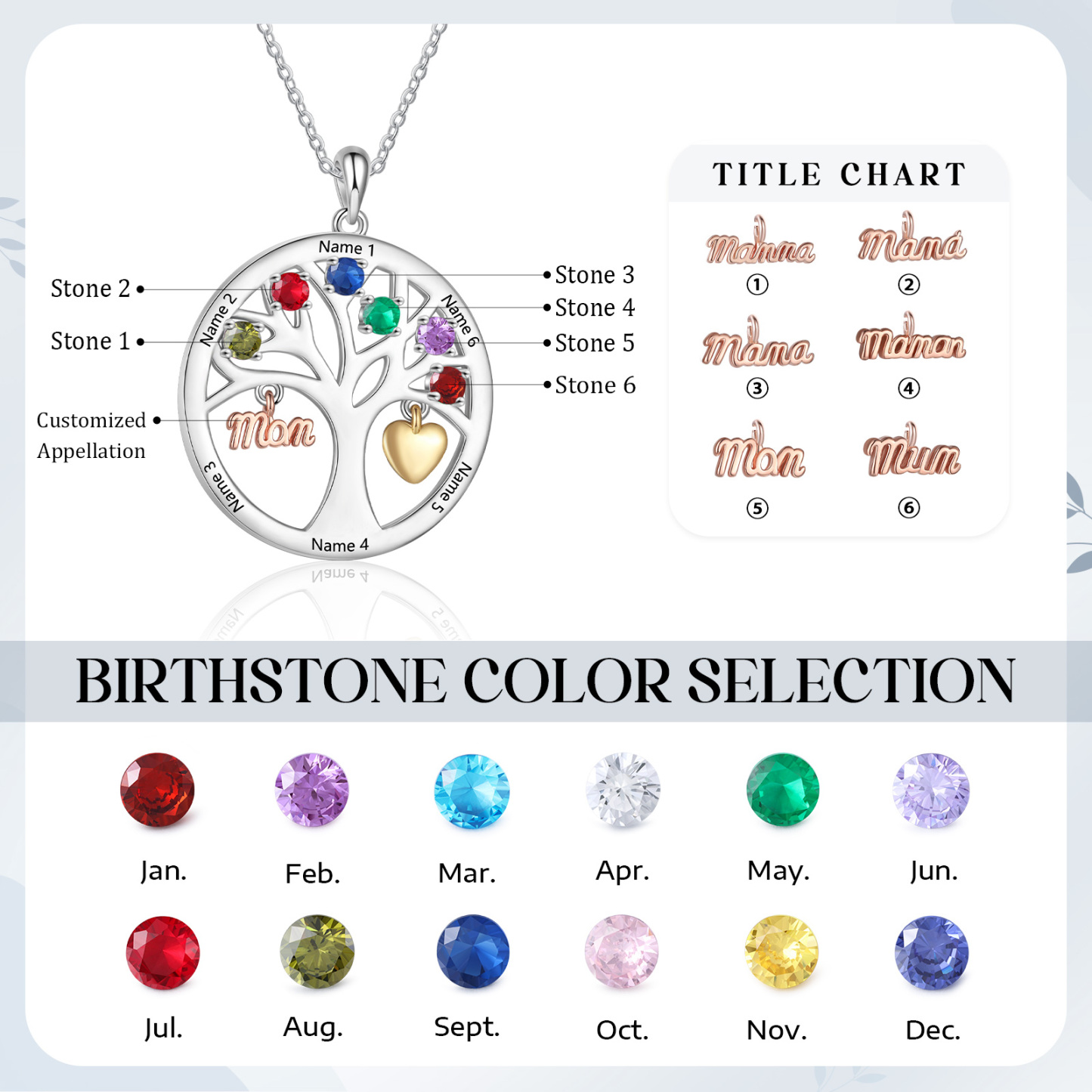 To my Mum/Mom Personalised Family Tree Necklace witn 6 Names and Birthstones Mothers' Day Gift | Jessemade