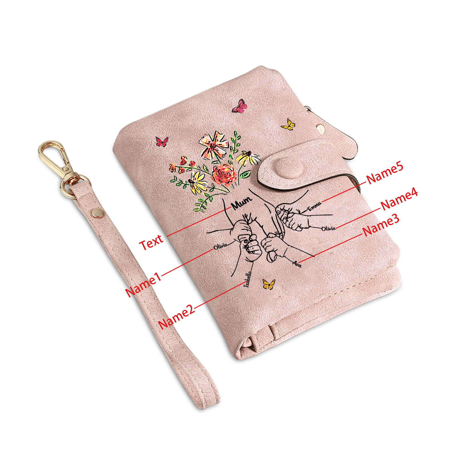 Personalised Wallet with flowers and a hand-in-hand design, with 3 to 6 names – for Mum/Grandma