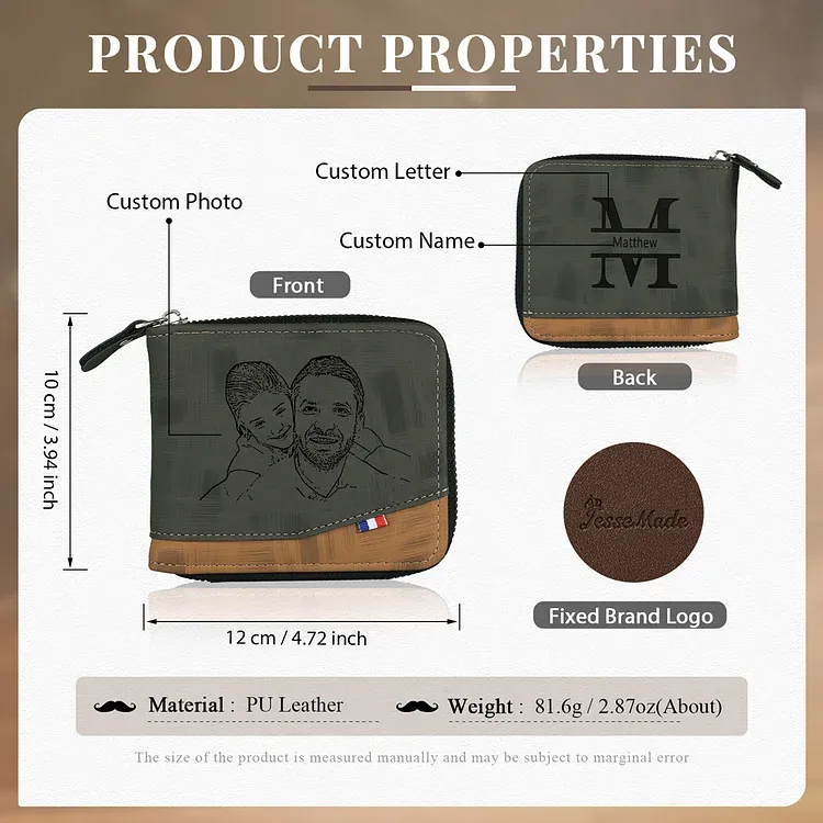 Personalised Photo & Name & Letter Men's Billfold Wallet Monogram Leather Male Wallet Zipper Father's Day Gifts for Dad-Jessemade AU