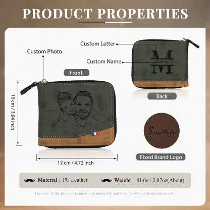 Personalised Photo & Name & Letter Men's Billfold Wallet Monogram Leather Male Wallet Zipper Father's Day Gifts for Dad-Jessemade AU