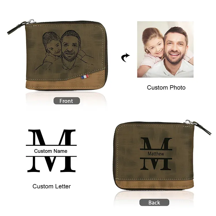 Personalised Photo & Name & Letter Men's Billfold Wallet Monogram Leather Male Wallet Zipper Father's Day Gifts for Dad-Jessemade AU