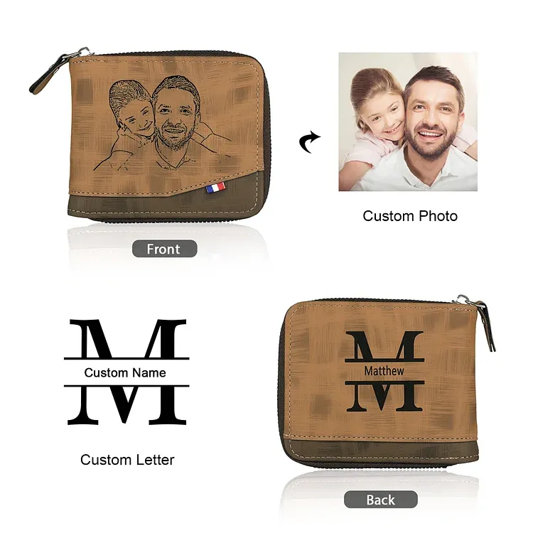 Personalised Photo & Name & Letter Men's Billfold Wallet Monogram Leather Male Wallet Zipper Father's Day Gifts for Dad-Jessemade AU